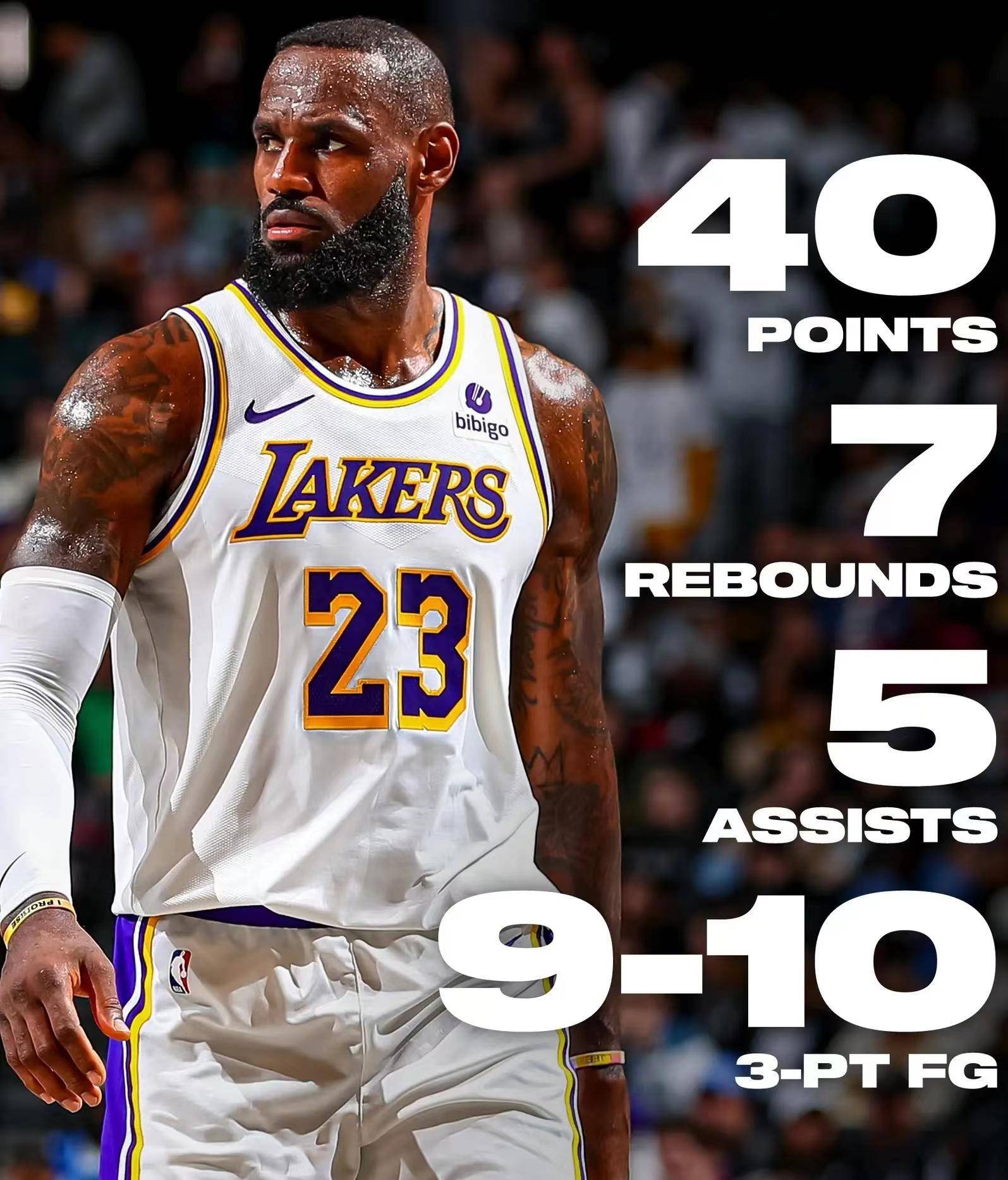 哈兰德在湖人比赛中锐不可当,败北引发热议! 哈兰德在湖人比赛中锐不可当,败北引发热议!